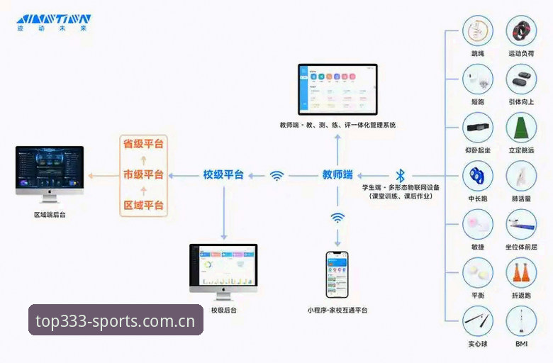 333SPORTS平台下载 333SPORTS平台下载实用指南:从安装到流畅观看的完整方案